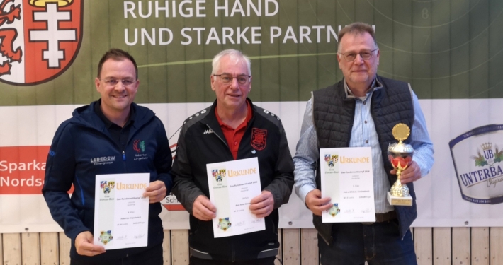 Luftpistole Gauoberliga - Mannschaft
